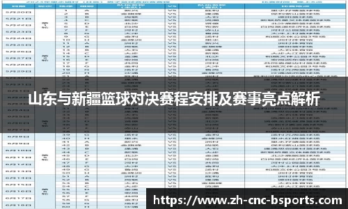 山东与新疆篮球对决赛程安排及赛事亮点解析